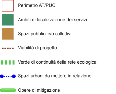 Schema indicazioni operative