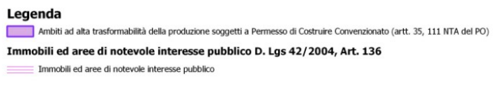Schema indicazioni operative