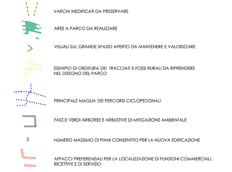 Schema indicazioni operative