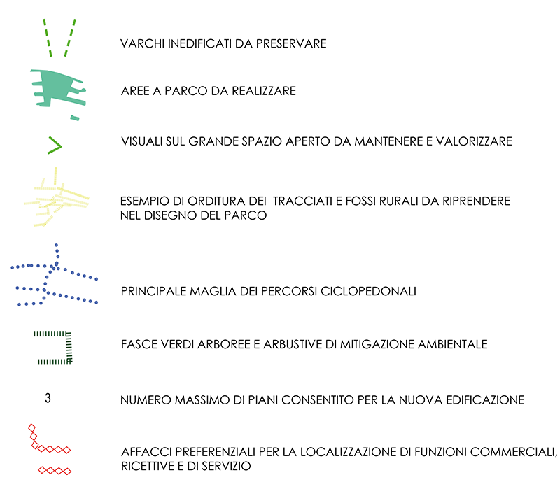 Schema indicazioni operative