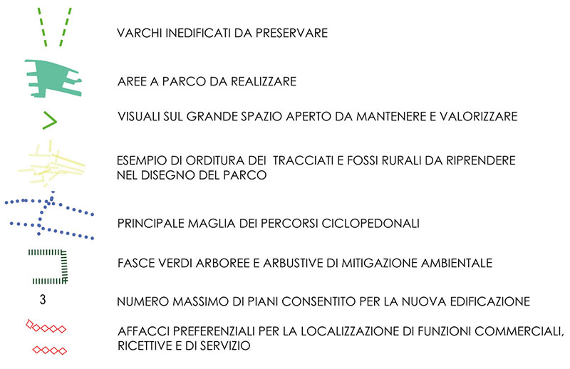 Schema indicazioni operative